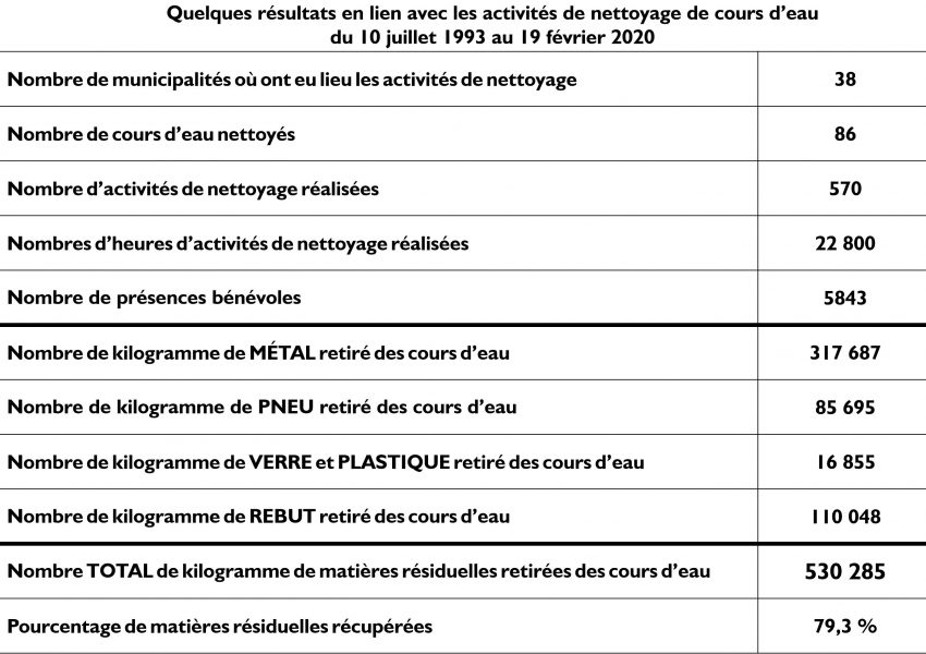tableau 2020 tableau 2020
